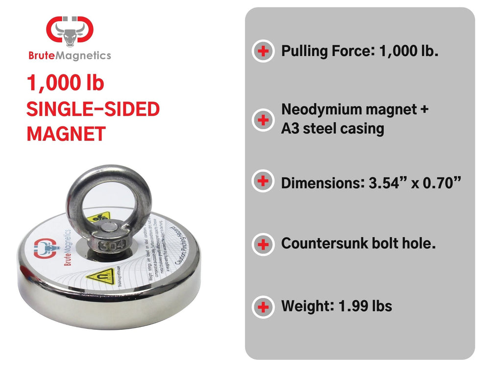 Brute Magnetics, 1000 lb single sided magnet, product overview