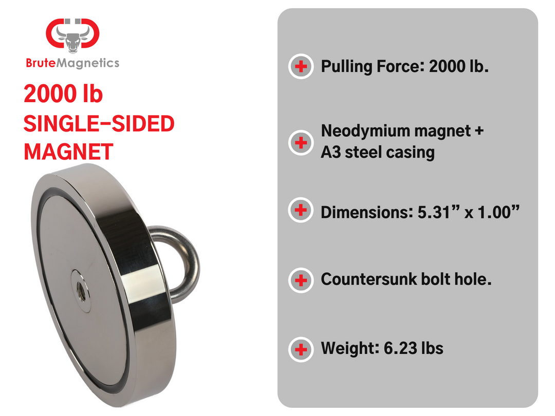 Brute Magnetics, 2000lb Single Sided Magnet Product Overview
