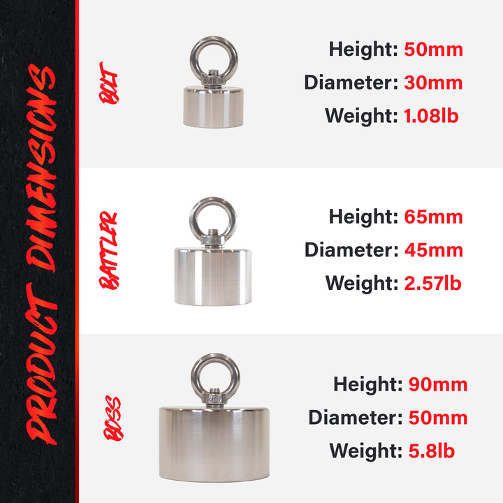 Brute Magnetics Bolt 360° Fishing Magnet | 800 lb Pull Force Front Facing View Product Dimensions 