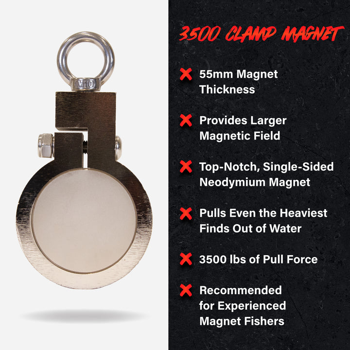 Brute Magnetics, 3500 lb Clamp Magnet Product Overview