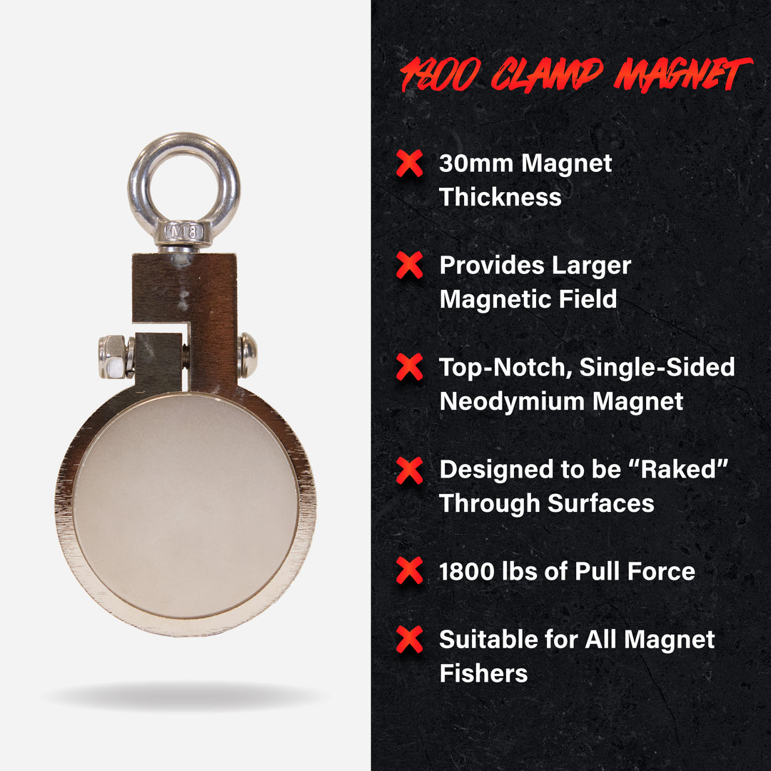 Brute Magnetics, 1800 lb Clamp Magnet Product Overview