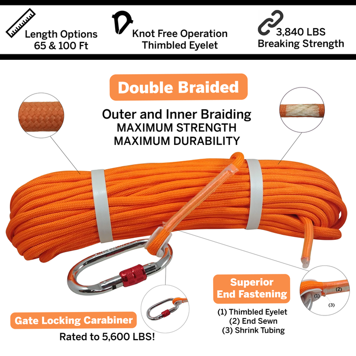 Brute Magnetics, Products Heavy Duty Double Braided 1/3” rope Product Overview